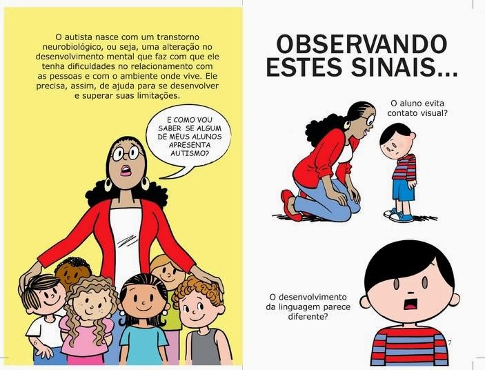 Artigos sobre autismo