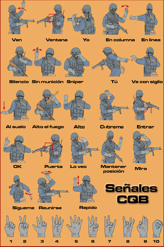 Desarrollo y Defensa Aprendiendo señales para el combate táctico terrestre