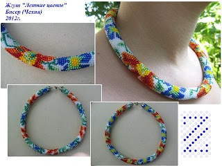 ����� ������ ������� �� ������