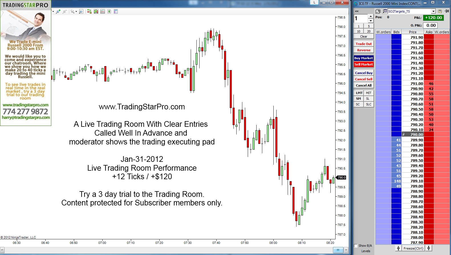 Emini Futures Live Trading Room Emini Futures Live Trading Room
