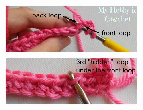 My Hobby Is Crochet: How to turn regular HDC stitches into knit alike ...