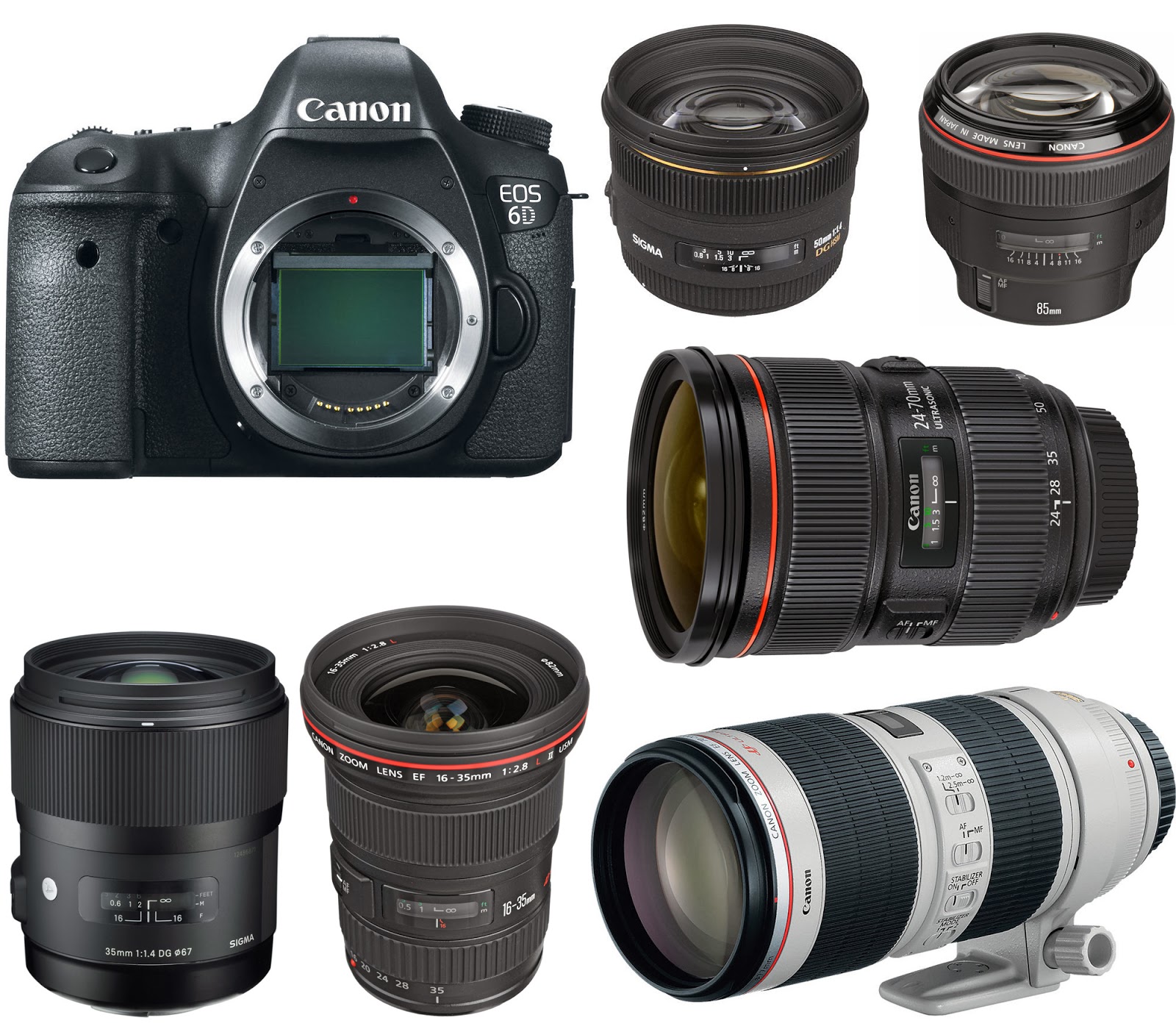 FILM & VIDEO EQUIPMENT RENTAL IN HYDERABAD Cameras and lenses on rental in hyderabad