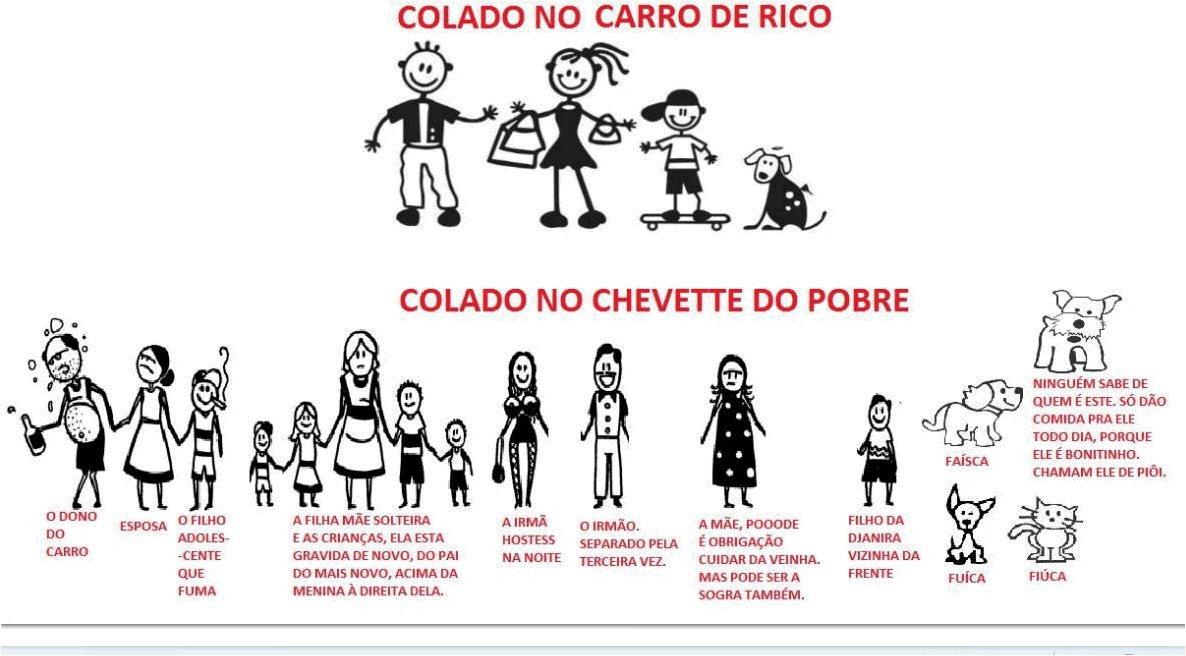 Conversas no Banheiro Feminino Família Feliz! (do rico e do pobre) -> Conversa Banheiro Feminino Conversas no Banheiro Feminino Família Feliz! (do rico e do pobre) -> Conversa Banheiro Feminino