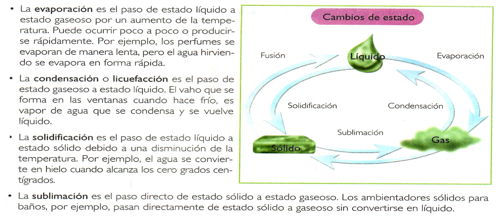 QUINTO GRADO CONSTITUCIÓN DE LA MATERIA