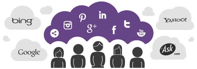 Cara Mendatangkan Pengunjung ke Blog Cara Mendatangkan Pengunjung ke Blog