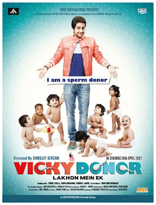 Vicky%20Donor%202012%20Hollywood%20Movie%20Poster.jpg