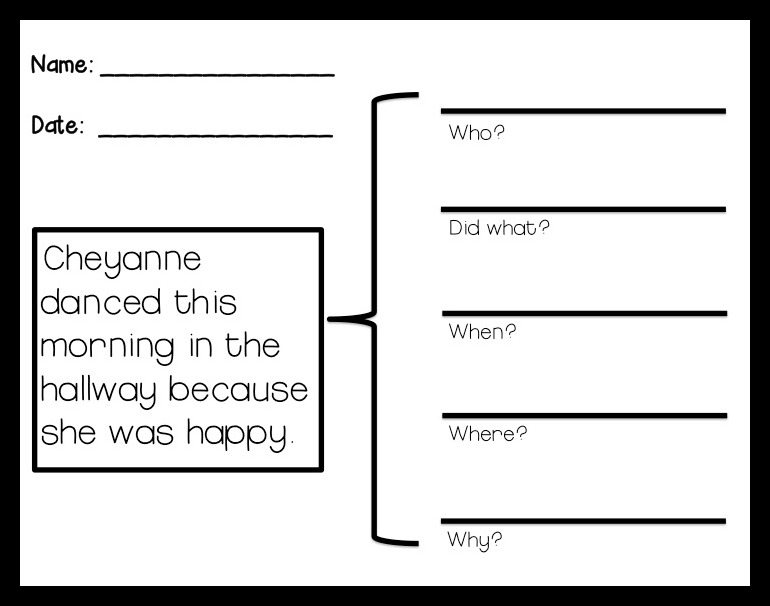 Classroom Freebies Too Break Down Sentences with Brace Maps