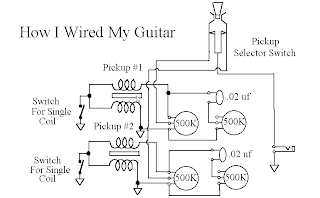 Schema elettrico les paul