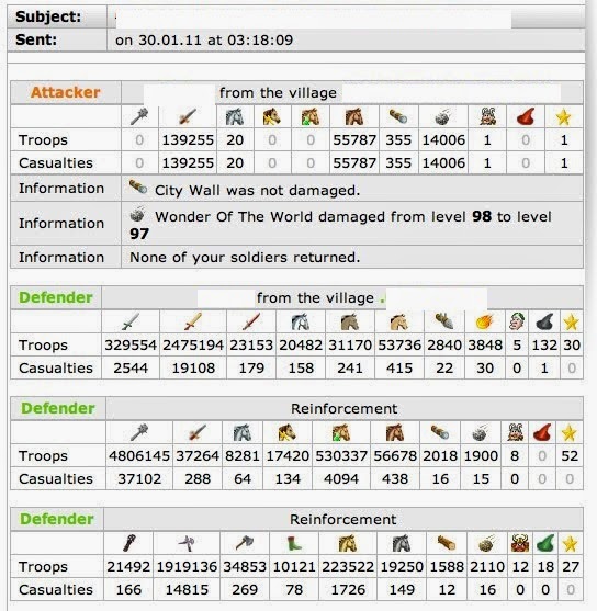 Travian Server Download Travian Server Download