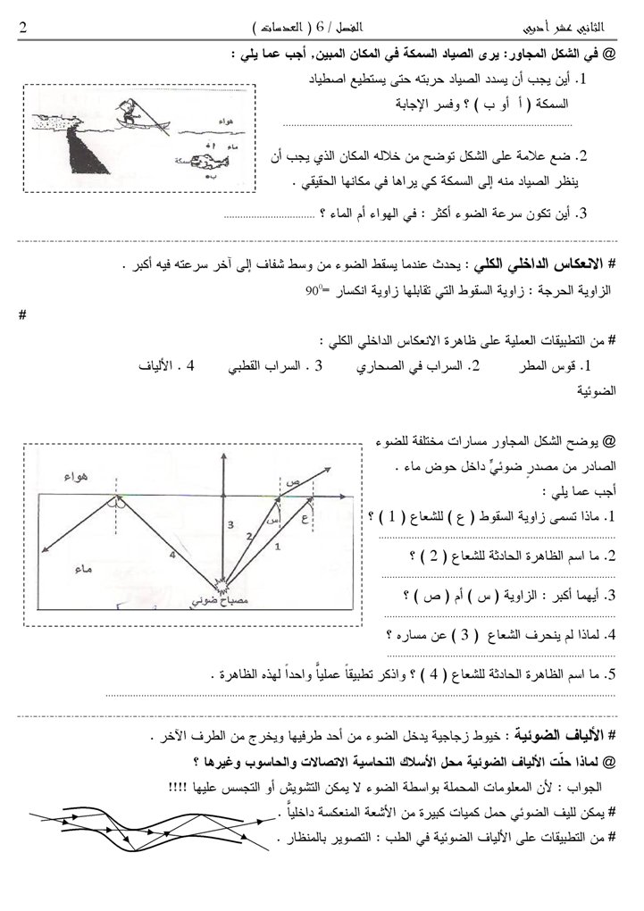 تطبيقات الانعكاس الكلي الداخلي تطبيقات الانعكاس الكلي الداخلي