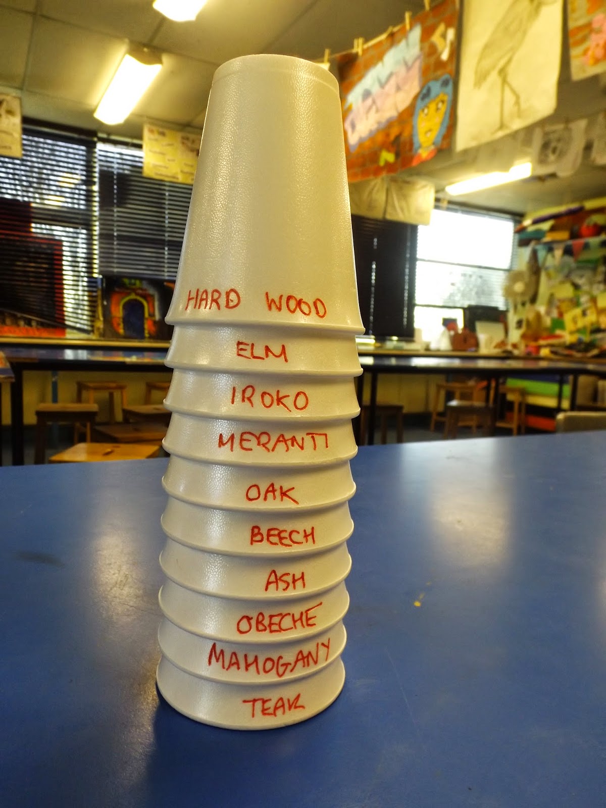 Maximising Learning Poundland Pedagogy Bridgemary Style