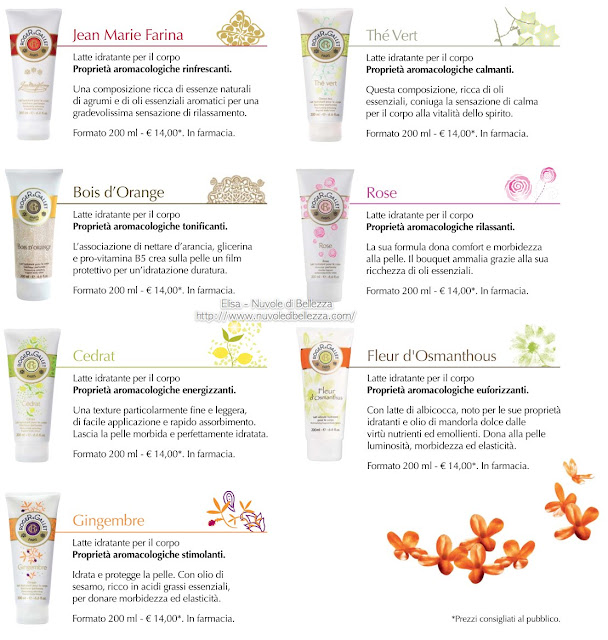 Roger&Gallet CS%20LATTE%20CORPO%20R%26G.pdf%20%28pagina%202%20di%202%29