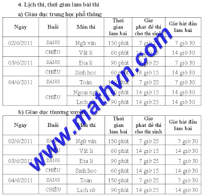 Lich Thi Tot Nghiep THPT Nam 2011