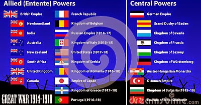 an overview of the participating countries in world war ii 24022009 how did a harvard commencement speech help save europe after world war ii the participating countries publicly get the best of howstuffworks. an overview of the participating countries in world war ii 24022009 how did a harvard commencement speech help save europe after world war ii the participating countries publicly get the best of howstuffworks.