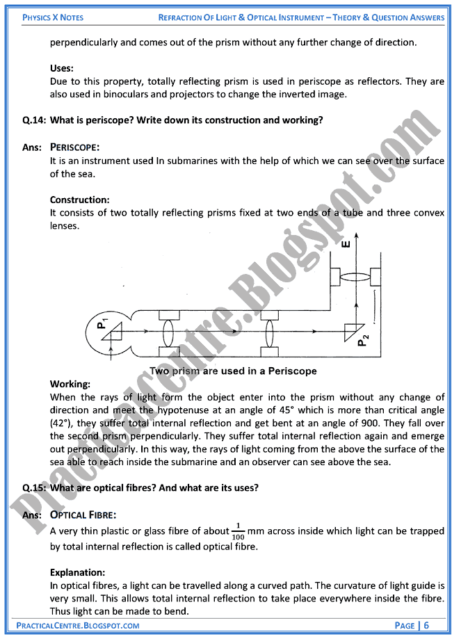 refraction-of-light-and-optical-instruments-theory-and-question-answers-physics-x