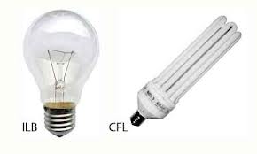 Cara Tepat Memilih Lampu Hemat Energi - Bengkel Lampu