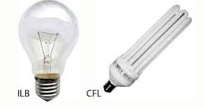 Cara Tepat Memilih Lampu Hemat Energi - Bengkel Lampu