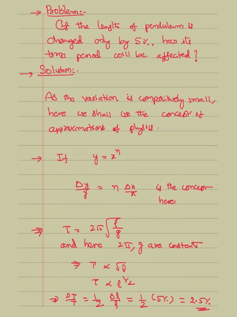 Time Period of Simple pendulum IIT JEE and NEET Physics