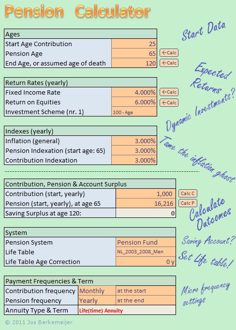 How Is Per Share Market Value Calculated?