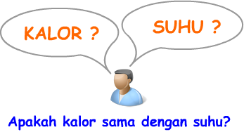 Contoh Soal Dan Jawaban Fisika Smk Suhu Dan Kalor Kelas Xi