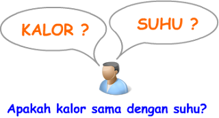 Contoh Soal Suhu Dan Kalor Beserta Pembahasannya Tombak Ilmu