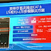 Intel aims at China with its speedy LTE Cat 6 solution, shipping in Q2 this year