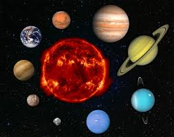 Planets of our solar system