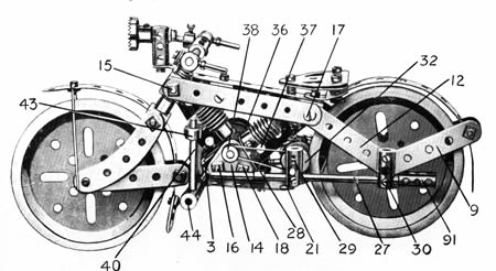 meccano harley davidson