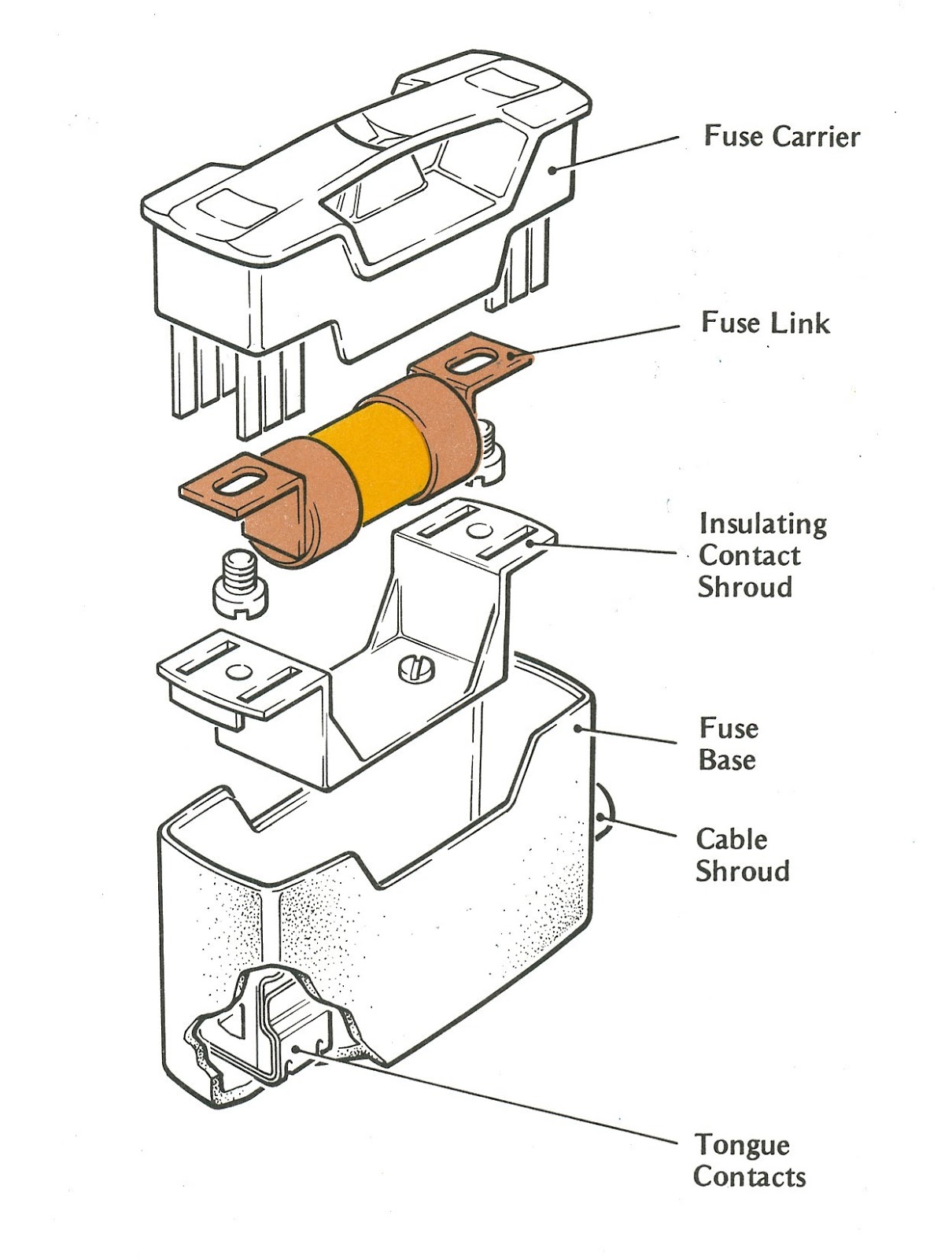 Engineering Photos,Videos and Articels (Engineering Search Engine