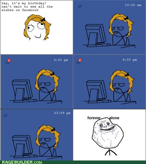 Birthday Facebook Status