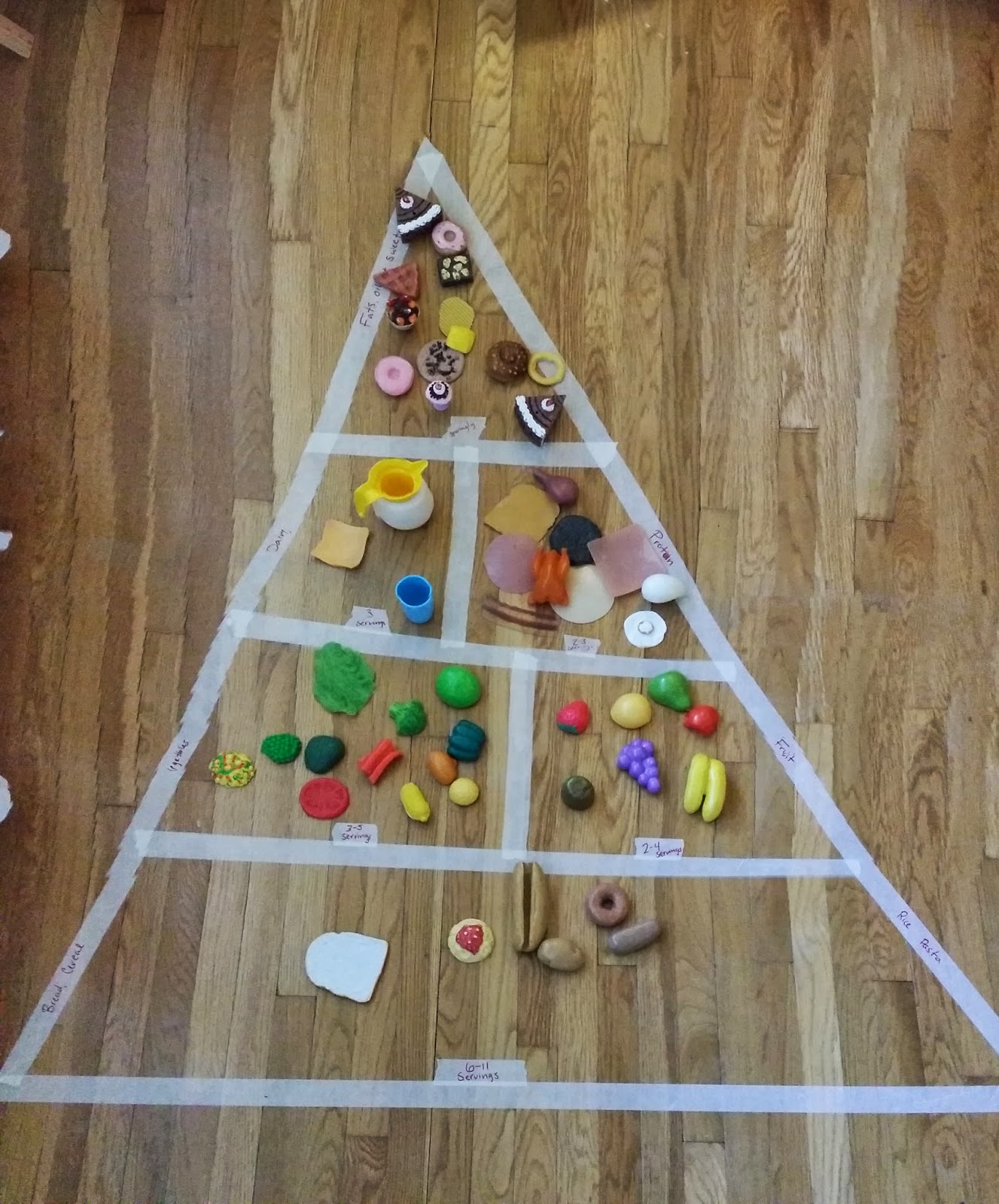 Teacher: Food Pyramid