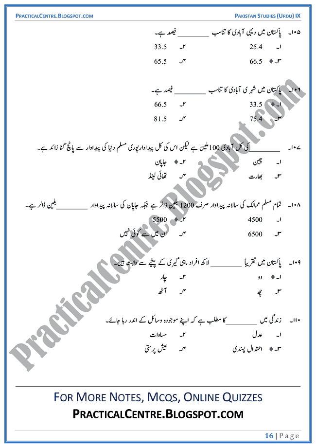 resources-of-pakistan-mcqs-pakistan-studies-urdu-9th