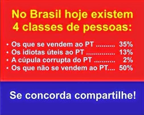 democracia representativa é isso...