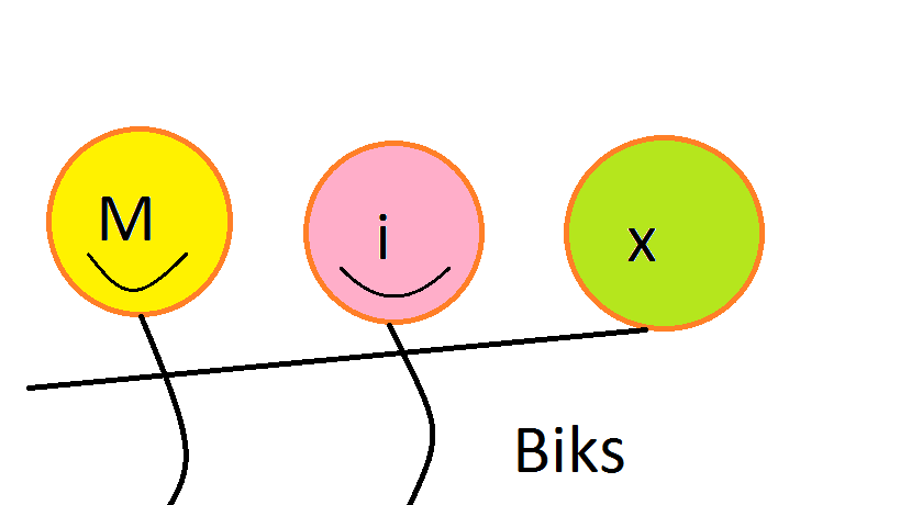 MixBiks