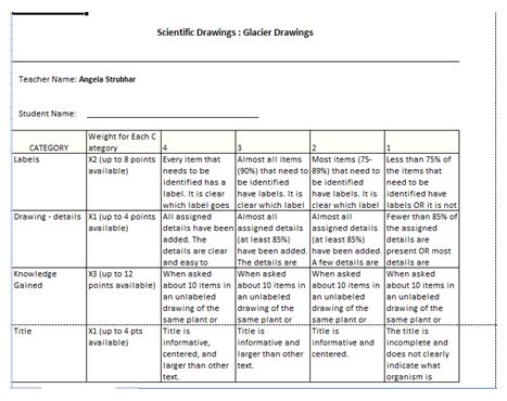 Ib language b rubrics 2020 image