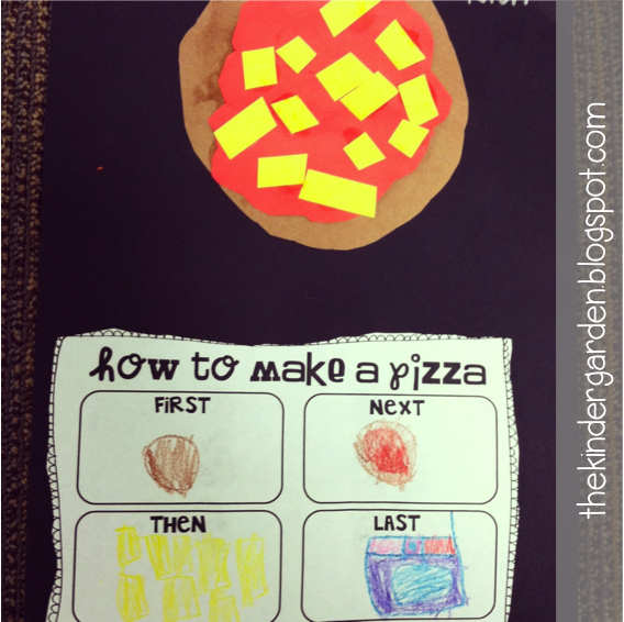 The Kinder Garden Making Our Way Through Kindergarten Journeys