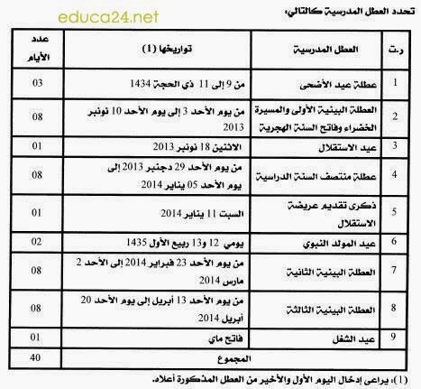 لائحة العطل الرسمية من مقرر وزير التربية الوطنية 2013 2014