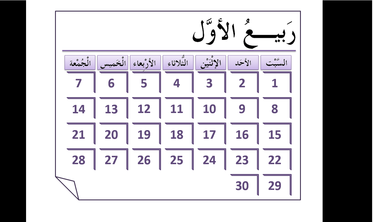 months of the year ppt