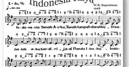 Kunci Lagu Tumhiho Pakai Pianika | not angka pianika lagu indonesia raya Kunci Lagu Tumhiho Pakai Pianika | not angka pianika lagu indonesia raya