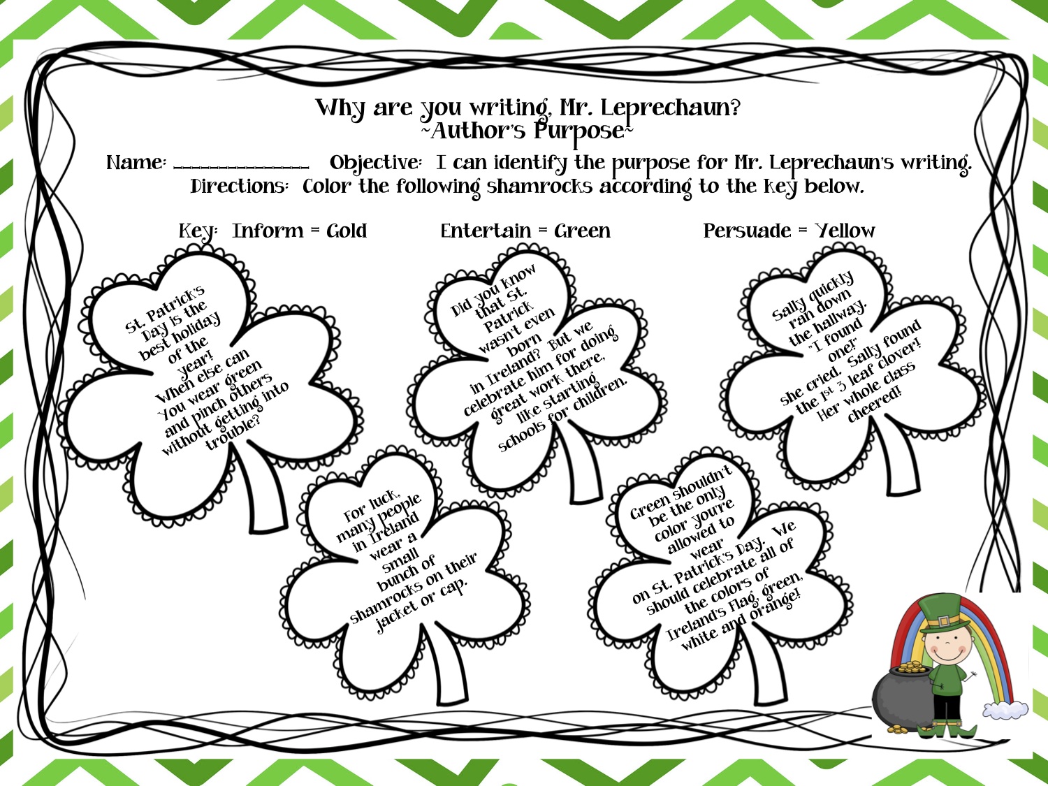 Anja Habereder Adli Kullanicinin Zeichnen Panosundaki Pin