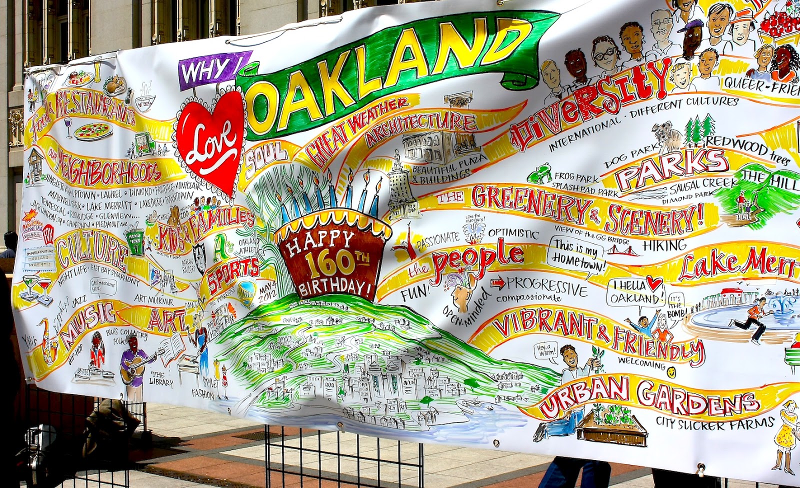 Oakland Daily Photo Monday Mural Happy Birthday, Oakland