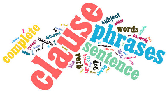 1000 Phrases In English Pdf