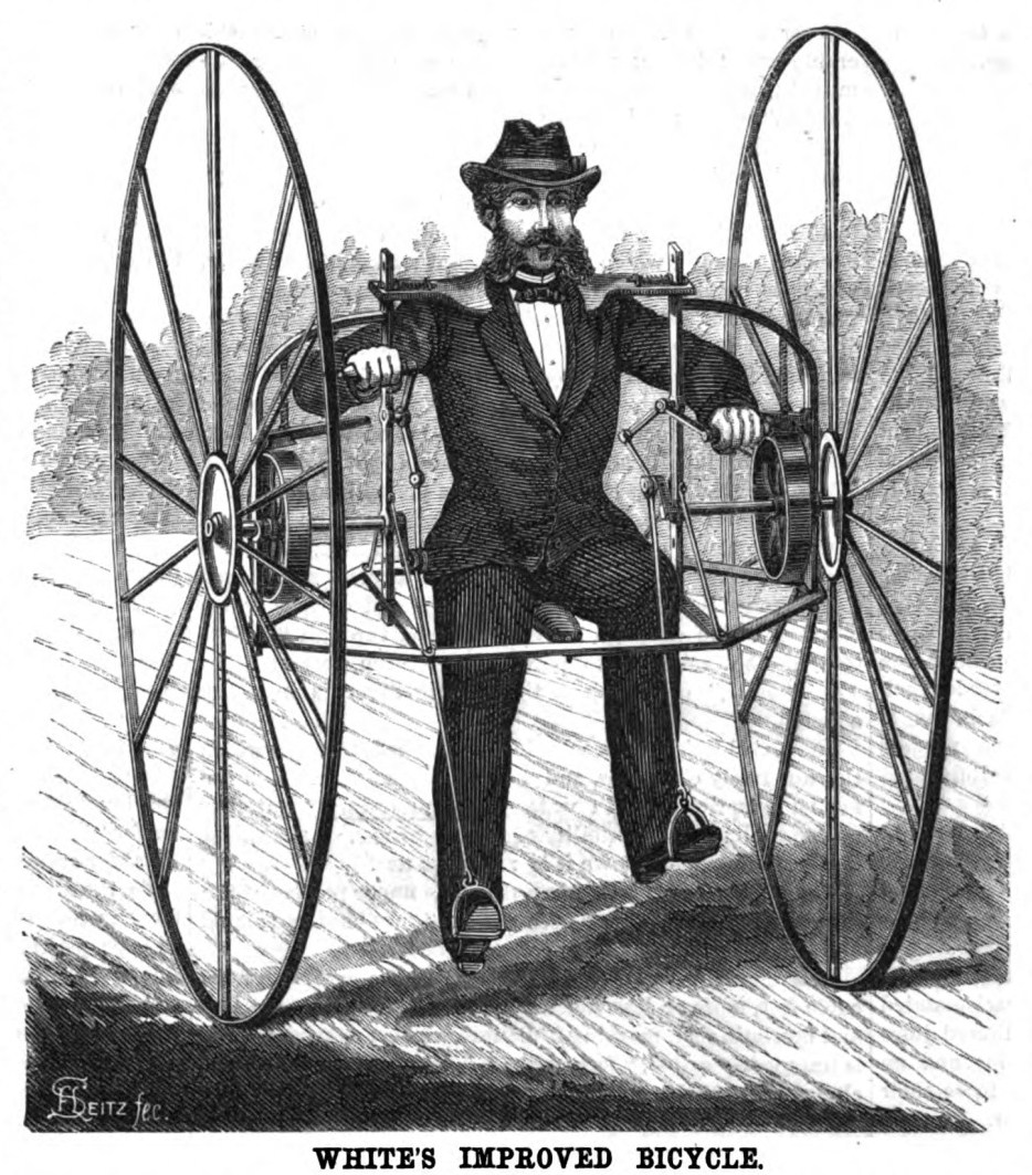 Early Sports and Pop Culture History Blog OneWheeled Velocipedes and