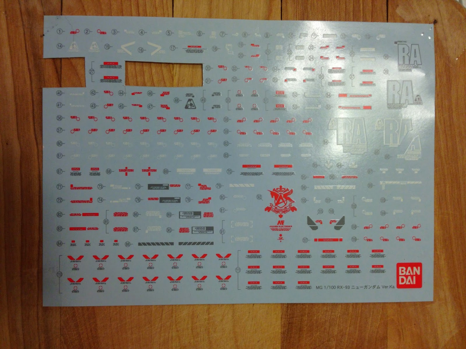 Gunpla is Fun Lazy Gunpla Waterslide Decal Tutorial