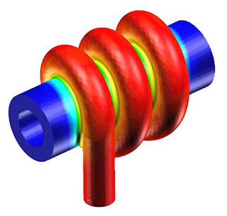 Term papers of heat exchangers