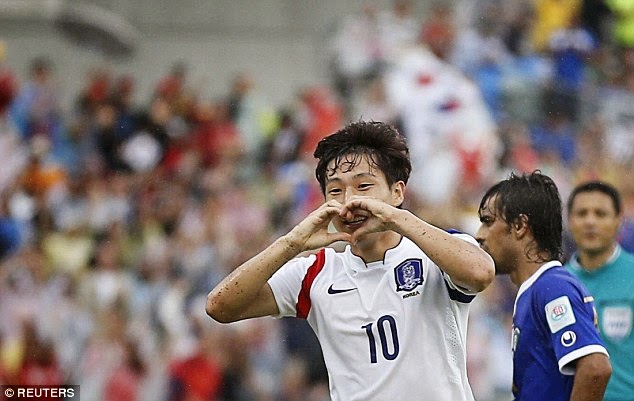 Todos Los Partidos Entre Selecciones 2º Fecha del Grupo