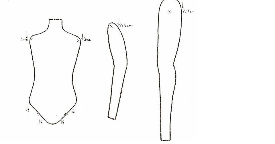 Kitre Bebek Yapımı Kitre Bebek İskeletini Beden Kalıbına Geçirme