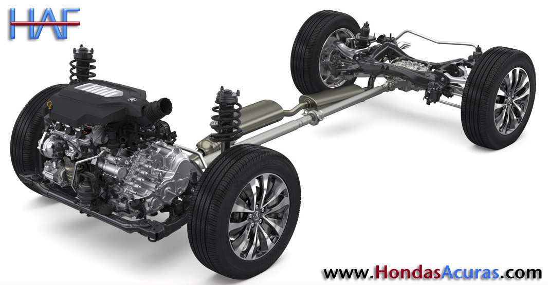 Any way to improve the suspension? Acura MDX SUV Forums