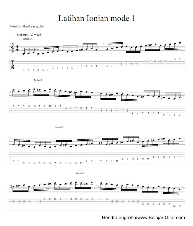 latihan ionian mode 1 - page 1