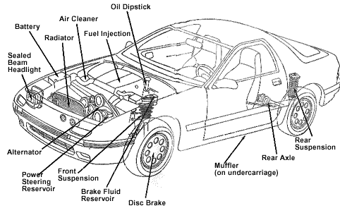 Car Parts